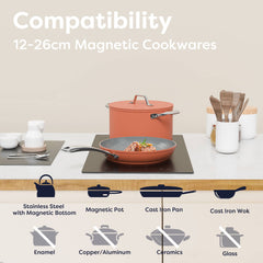 CIARRA 29cm Built-in Induction Hob 2 Zone 2900W Electric Cooktop with UK Plug & Child Lock CBBIH292T-OW